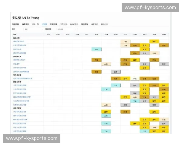 羽毛球球员数据榜：用数据点亮赛场每一拍